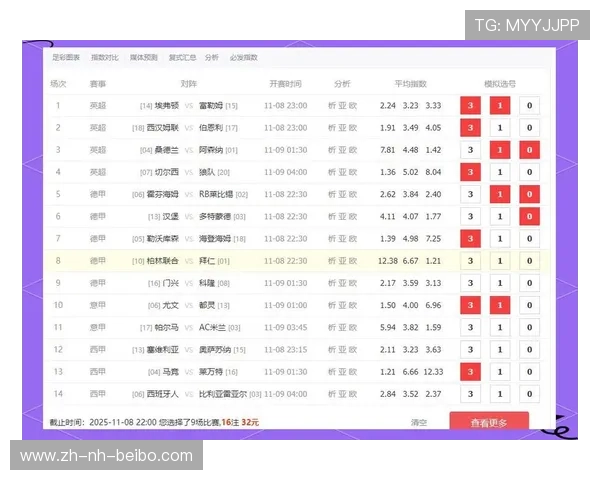 欧冠足彩推荐策略及热门球队投注指南
